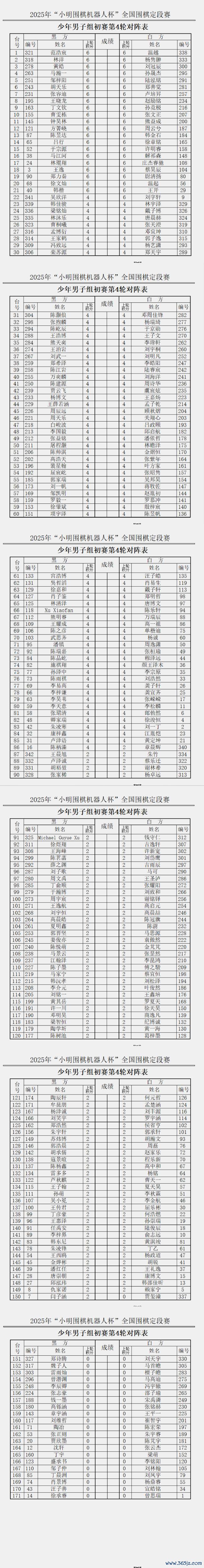 少年男人组