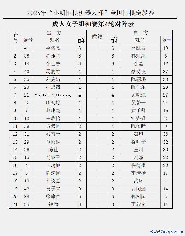 成东说念主女子组