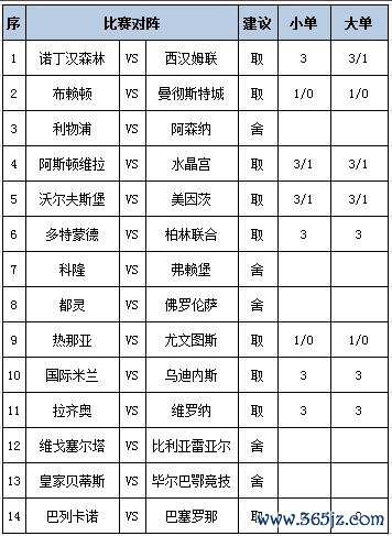 任九保举